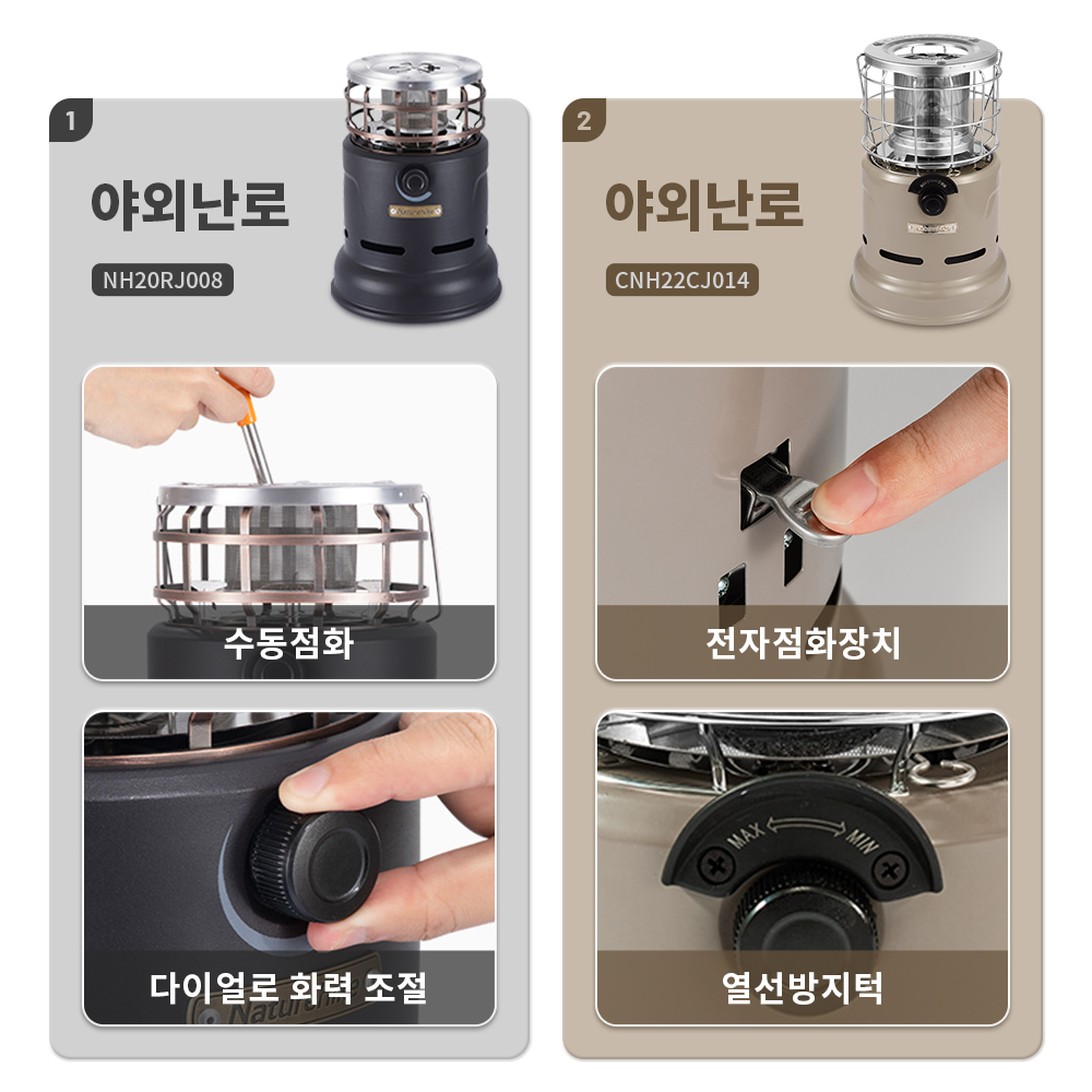 Kuchenka Naturehike, wielofunk – Camping Cooking Burner recenzja i cena